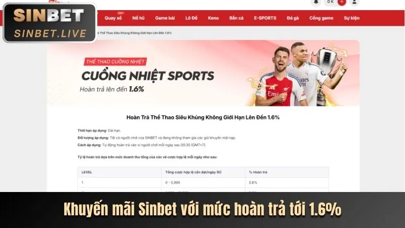 Giới Hạn Gửi Tiền